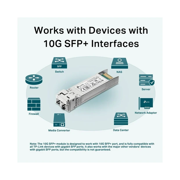 TL-SM5110-SR MULTIMODO 10GBASE-SR SFP+ LC TRANSCEIVER - Foto 5