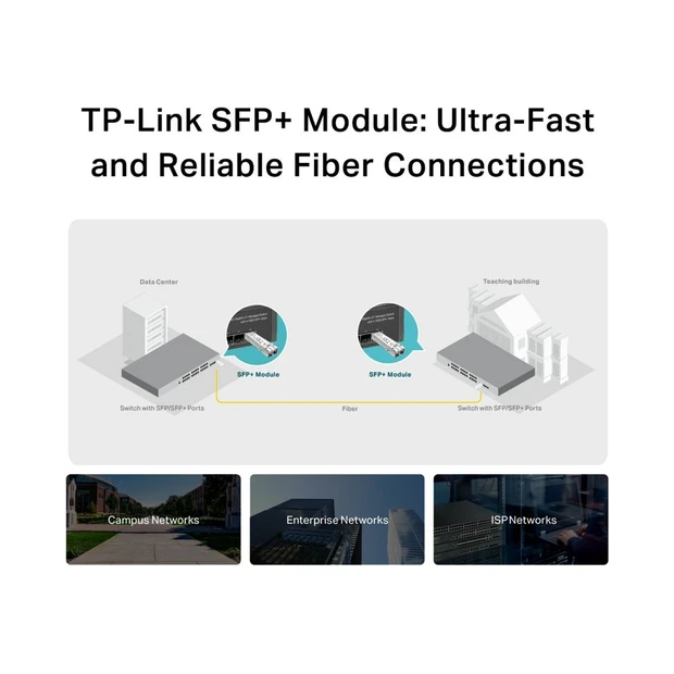 TL-SM5110-SR MULTIMODO 10GBASE-SR SFP+ LC TRANSCEIVER - Foto 8
