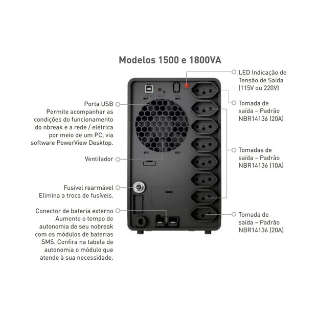 Nobreak SMS Premium Senoidal 1800 VA bivolt com Wi-Fi e display LCD para gerenciamento e monitoramento - Foto 2