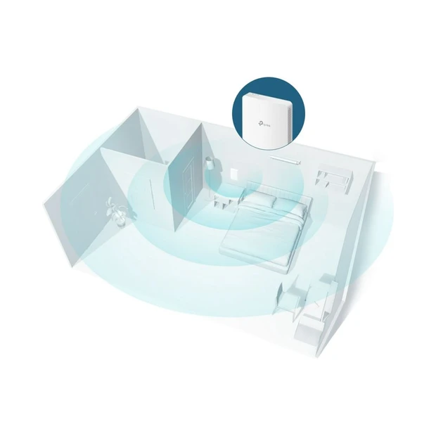 ACCESS POINT WIRELESS AC1200 EAP235-WALL - Foto 4
