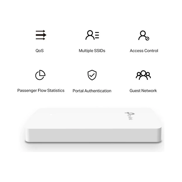 ACCESS POINT WIRELESS AC1200 EAP235-WALL - Foto 5