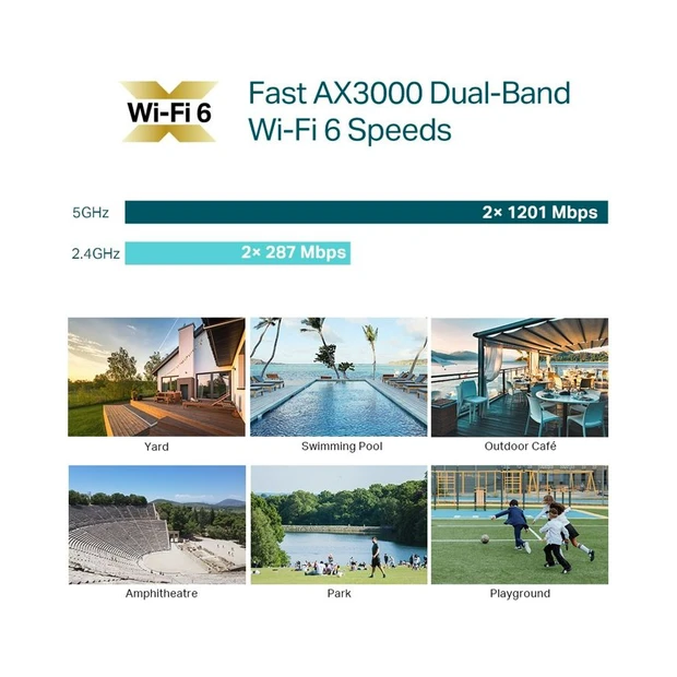 Access Point Wireless TP-LINK EAP650-OUTDOOR Wi-Fi 6 AX3000 com proteção IP67 e suporte PoE para ambientes externos - Foto 5