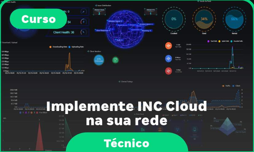 SOFTWARE INC CLOUD - INTELBRAS